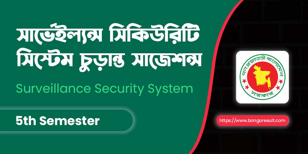 Surveillance Security System